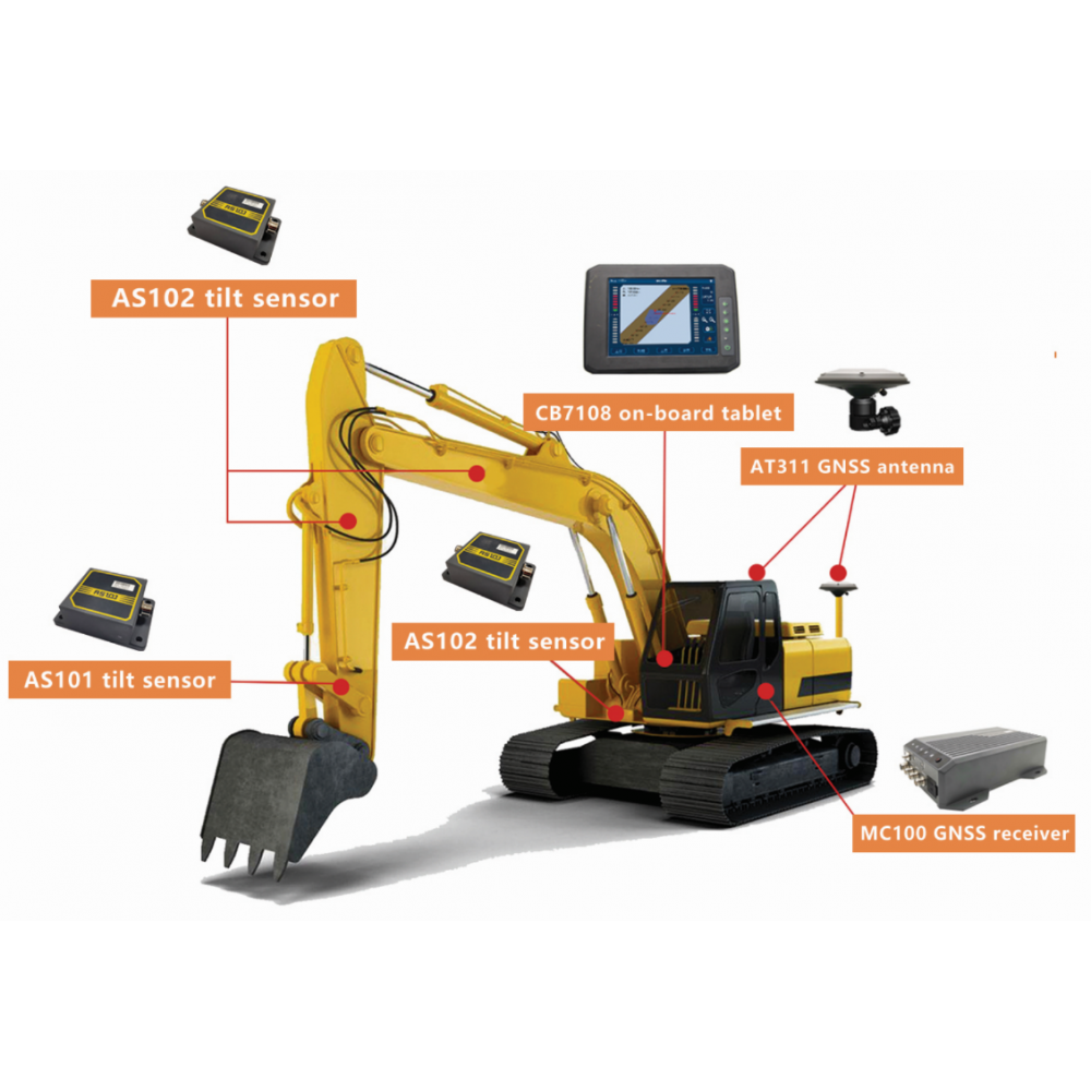 3D система управления экскаватором TX63